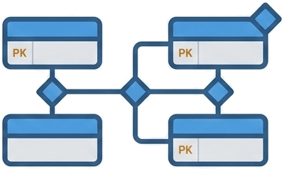 DBModeler schema overview graphic